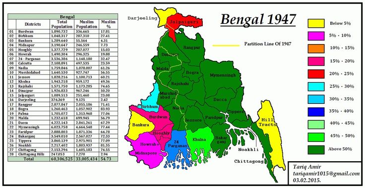 Map Of Bengal in 1947